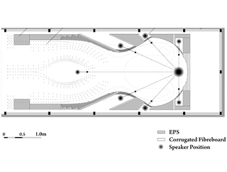 Illustration for article titled The KT Listening Room Shipping Container: My New Favorite Way to Travel